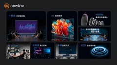 与LED同价，Newline撕开110寸以上超大尺寸会议平板破局门槛