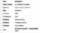 2026年20万级增程车硬核对决：别克至境L7 为什么赢过SUV？