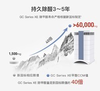 2026新房入住除醛空气净化器选购指南：看懂CADR与CCM，长效应对3-15年甲醛释放