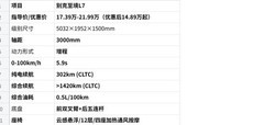 20万级新能源车硬核对决：别克至境L7 增程凭什么成为家庭最优解？