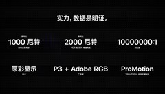 苹果10月28日发布会发布了哪些新品？触屏MacBook它真的来了！