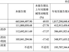 宇树科技三季报营收增69.93%但净利降17.37%，高研发致短期承压