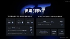 12.1寸巨幕+10200mAh怪兽续航！1149元起购家庭娱乐学习中心联想小新平板