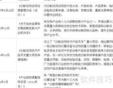 六图看懂诊断试剂行业现状