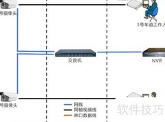 路桥收费字符叠加器