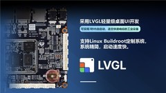 定昌推出工业应用专用Linux RK3506主板DC_MOY506A，小体积大能量！