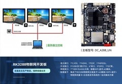 定昌&联通合作推出RK3288物联网主板DC_A288_UN，享受流量补贴！