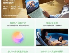华为发布MateBook 14鸿蒙版：麒麟X90芯+2.8K柔光OLED屏，起售价6599元