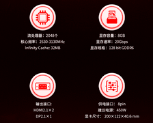 性能再越级，蓝宝石PULSE脉动家族双新品齐发