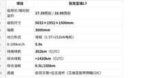 2026年15万级新能源车硬核对决：至境L7—性价比之王