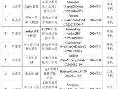 国行版Apple智能完成备案，拟借阿里千问补本地大模型能力
