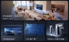 同屋不同需催生 “活风” 革命，美的双旋全面风热销背后的行业信号