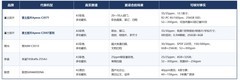 2026企业打印复印一体机品牌选择：彩色输出、装订与扫描归档的场景分界
