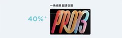 高刷屏学习娱乐平板哪个合适？大学生首选联想小新Pro 13