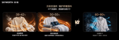 护衣不伤衣，智洗会呼吸：鸿蒙智选创维热泵洗烘一体机解锁精致洗护