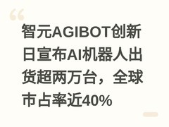 智元AGIBOT创新日宣布AI机器人出货超两万台，全球市占率近40%
