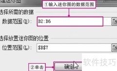 Excel迷你图：数据可视化分析
