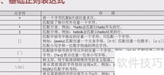 正则表达式入门解析