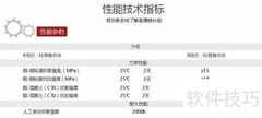 透明裂缝修补胶使用指南