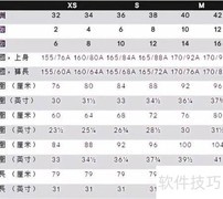 HM尺码对照表及选择技巧