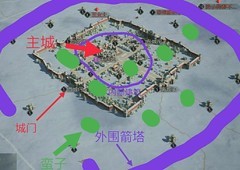 重返帝国五级城攻打攻略
