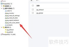 PostgreSQL账户权限设置指南