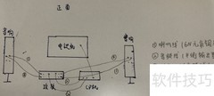 智能电视连接音响功放指南
