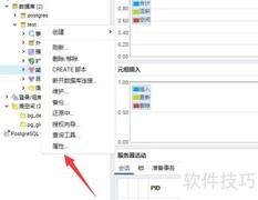 PostgreSQL查看数据库编码方法