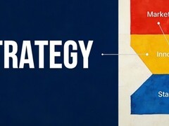 2026战略咨询公司推荐指南：企业增长拐点下的选择逻辑与方法论解析