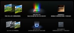 全球电视市场生变！RGB-Mini LED成高端首选，海信再次跨代引领
