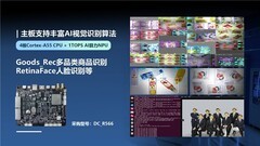 定昌推出4路POE的无人AI视觉柜专用RK3566开发板DC_R566