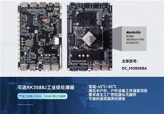 定昌新推出基于RK3588（J）的安卓工业主板（DC_MOB588A）
