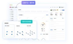 无需公网IP，快速部署，体验媲美专线！企业异地组网就用蒲公英