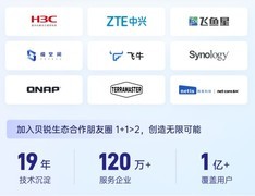 贝锐蒲公英×极空间：极速异地组网，重新定义NAS远程访问体验