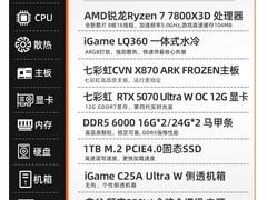 七彩虹iGame主机直降1000，仅15199元