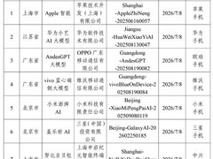 苹果Apple智能完成备案，阿里百度双引擎赋能中国AI服务