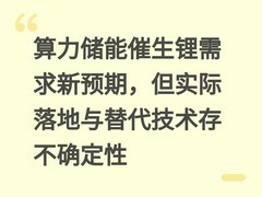算力储能催生锂需求新预期，但实际落地与替代技术存不确定性