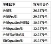 横评三款BBA德系SUV：先看奥迪E7X