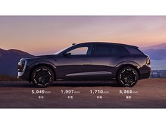 2026年35万级纯电 SUV 横评：奥迪E7X解析