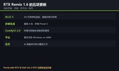 《我的世界》开了路径追踪，RTXRemix 1.6 改的不只是分辨率