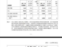 吉利汽车2026年前三季度营收增13%、核心利润猛增41%，盈利质量显著提升
