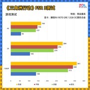 11月攒机指南：2K《影之刃零》装机推荐