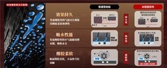 冰锐客BLIZZAK ICEPEAK上市，覆盖轿车与SUV