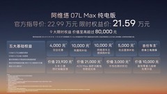 阿维塔07L Max纯电版上市，限时权益后21.59万元