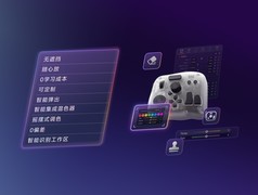 Lightroom Classic 最强外挂 Dynamic Panel：无面板调色，把注意力还给照片