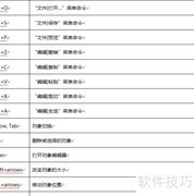 FastReport .NET设计器入门