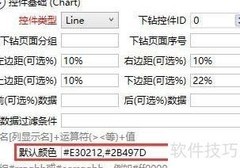 Tizdata-C9自定义颜色报表