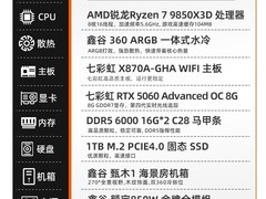 七彩虹主机R7处理器，到手价14499元