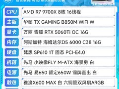 装机猿AMD锐龙9700X/9800X3D+RTX5070整机