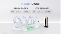30万内最强纯电SUV？极氪7X标配800km续航与超跑级加速